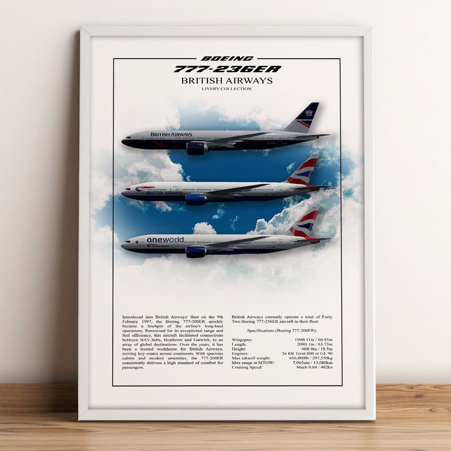 British Airways Boeing 777-200 Profiles (Livery Collection)