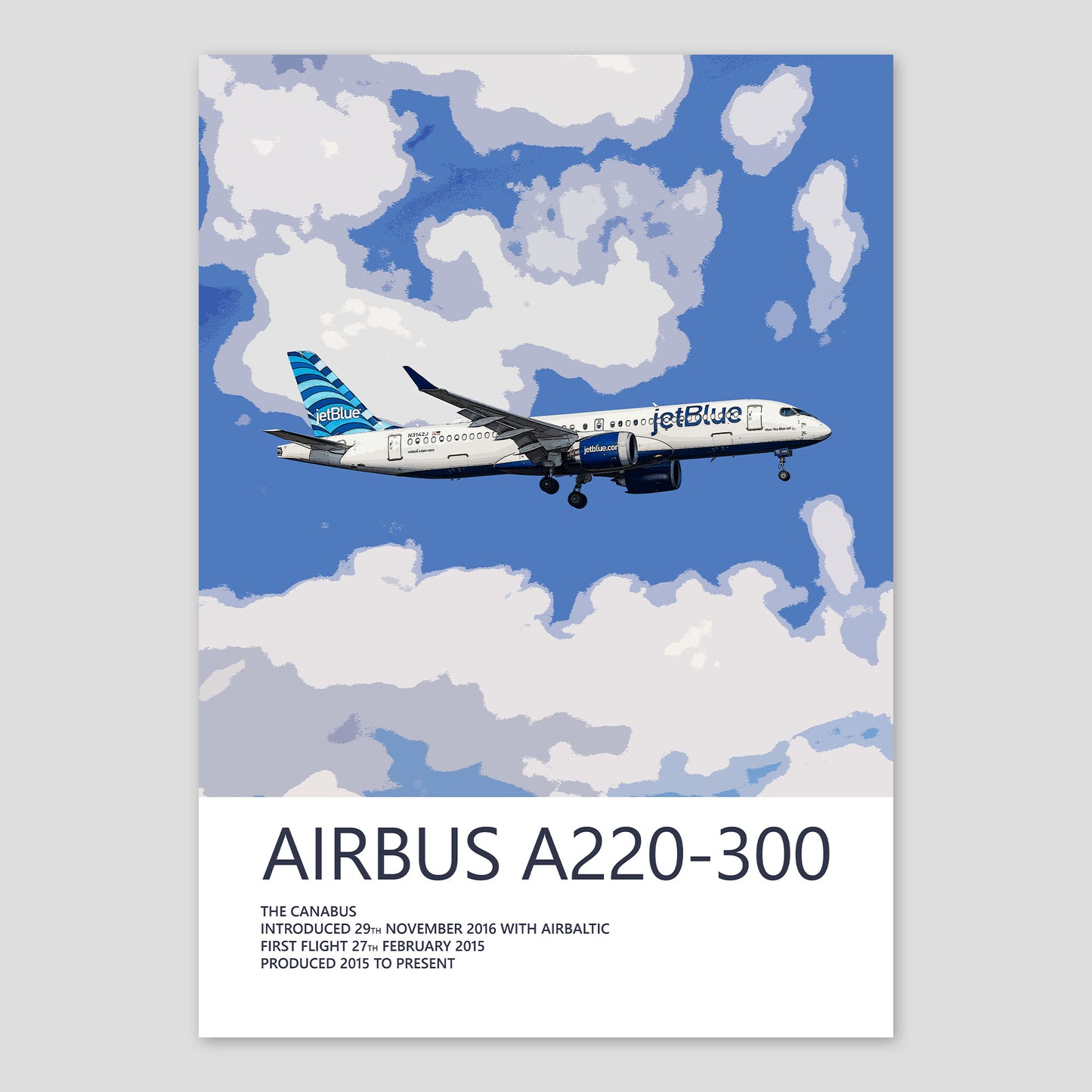 JetBlue Airbus A220-300 Poster