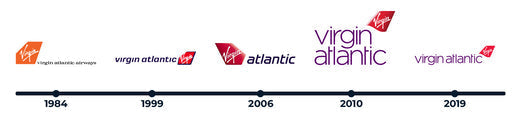 Virgin Atlantic Livery History