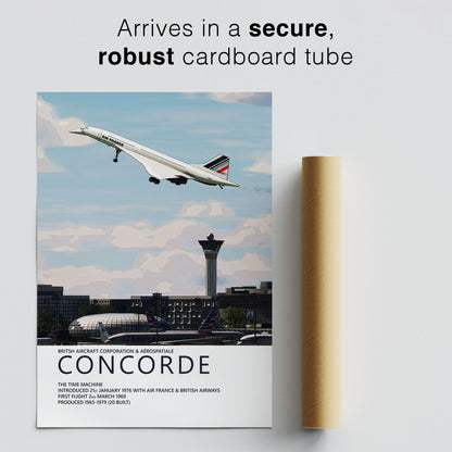 Air France Concorde Poster – Paris Charles de Gaulle Airport