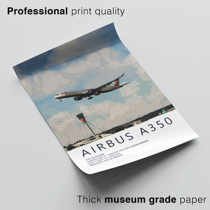 British Airways Airbus A350 Heathrow Poster