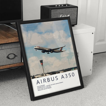 British Airways Airbus A350 Heathrow Poster