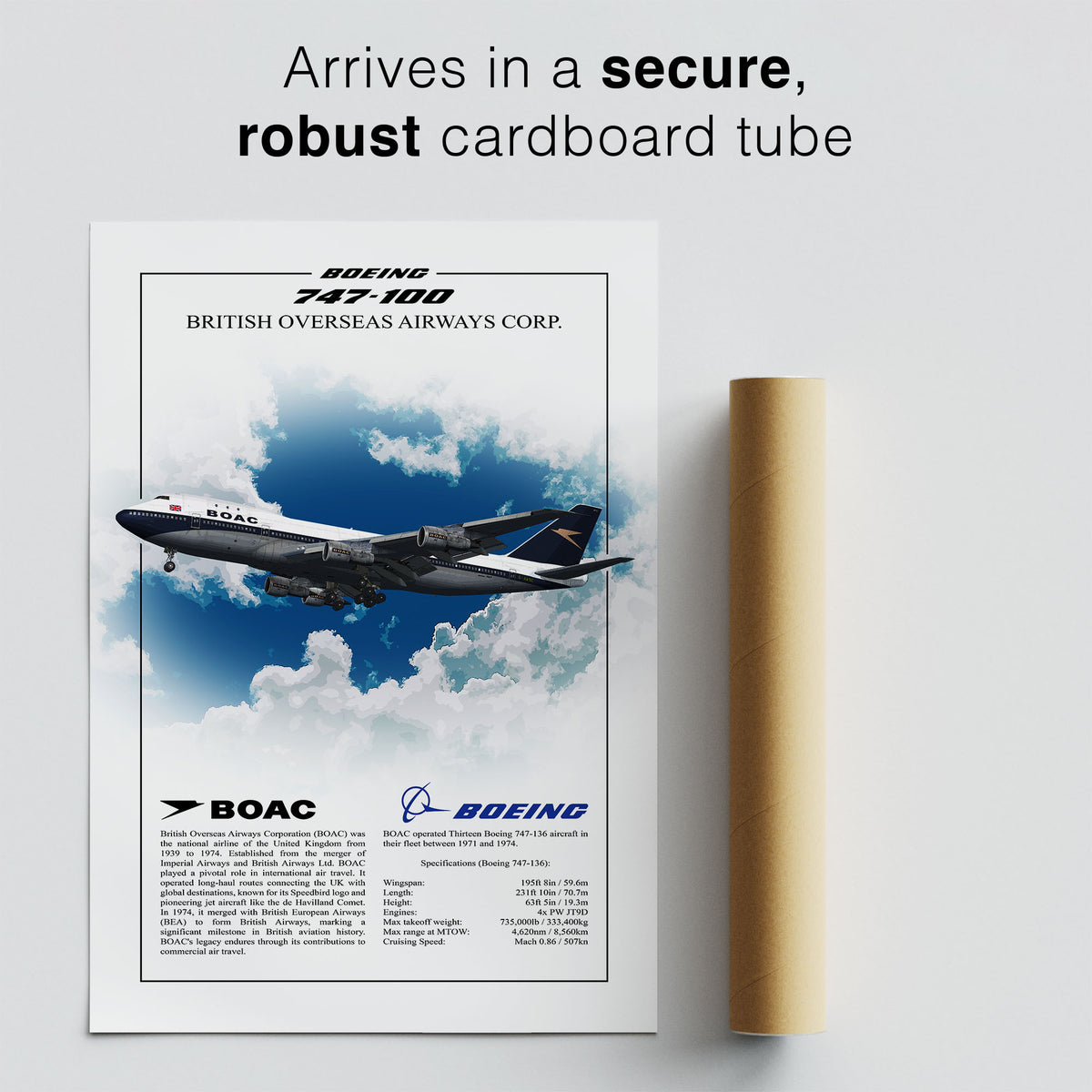 BOAC Boeing 747-100 Profile Poster – White Background