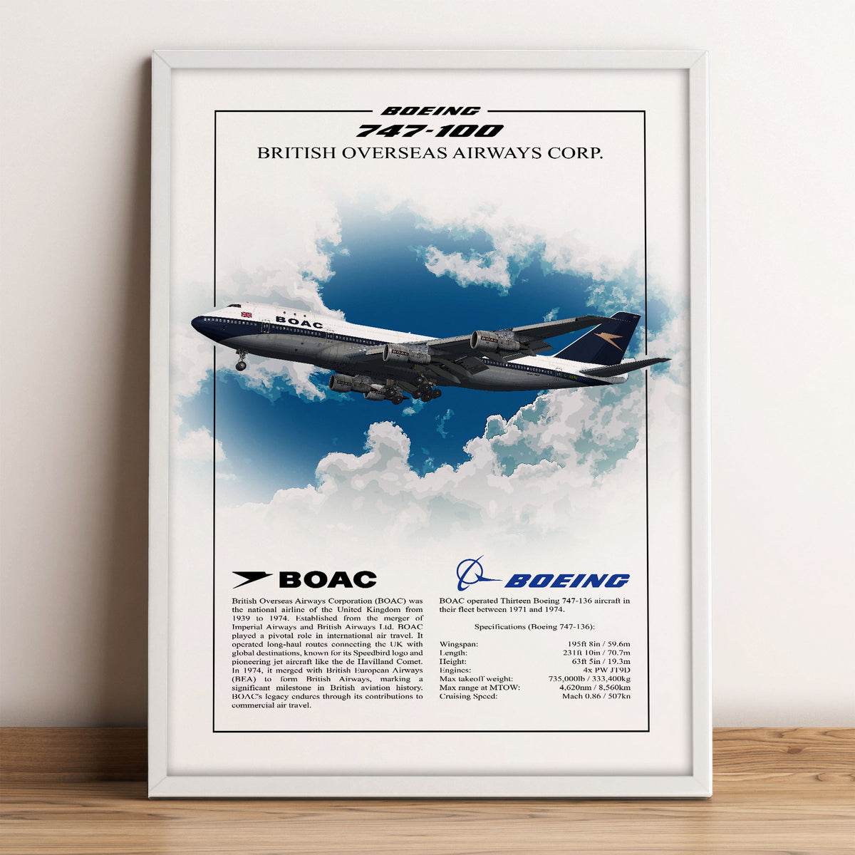 BOAC Boeing 747-100 Profile Poster – White Background