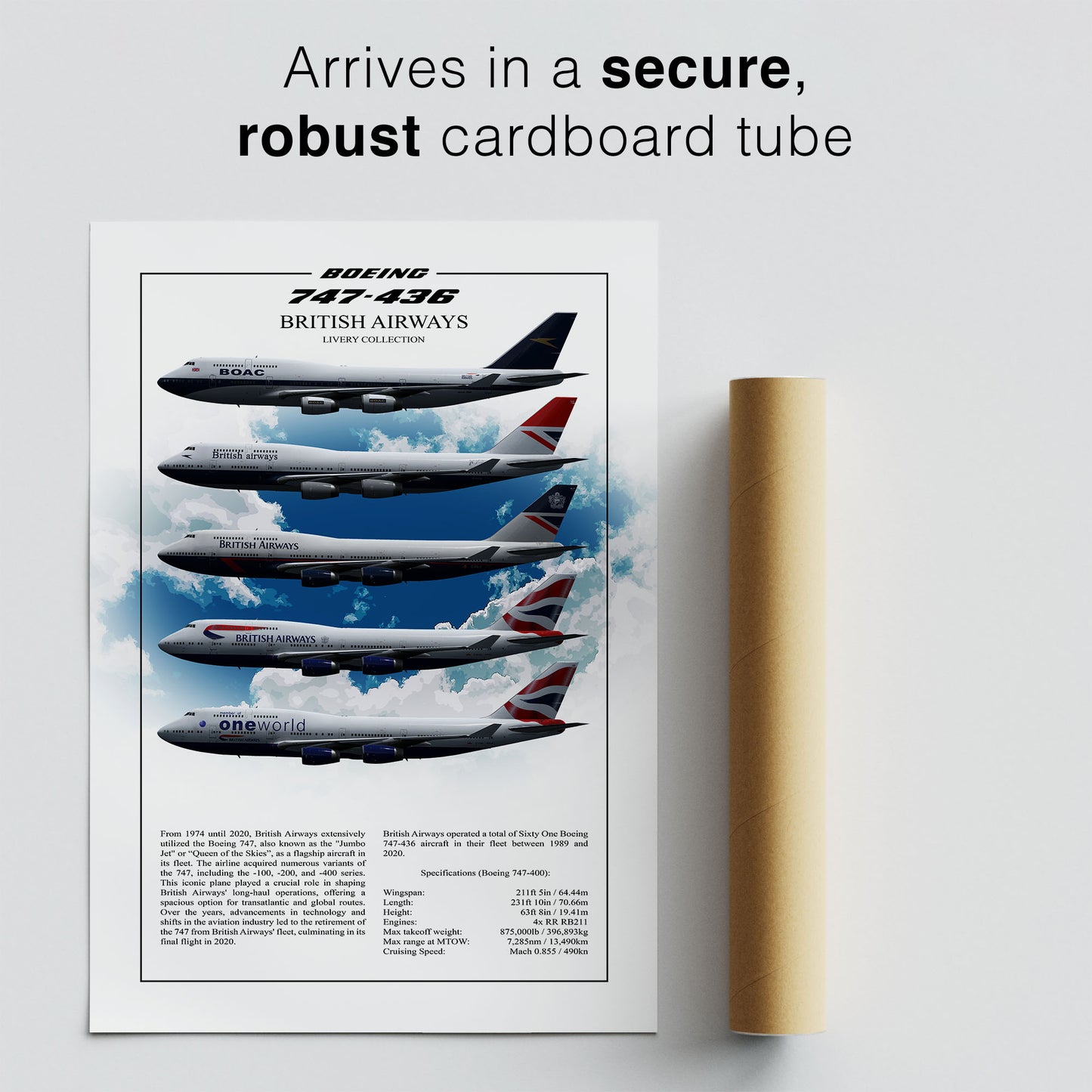 British Airways Boeing 747-400 Profiles (Livery Collection)