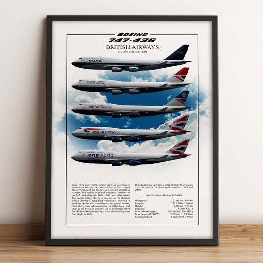 British Airways Boeing 747-400 Livery Collection Poster