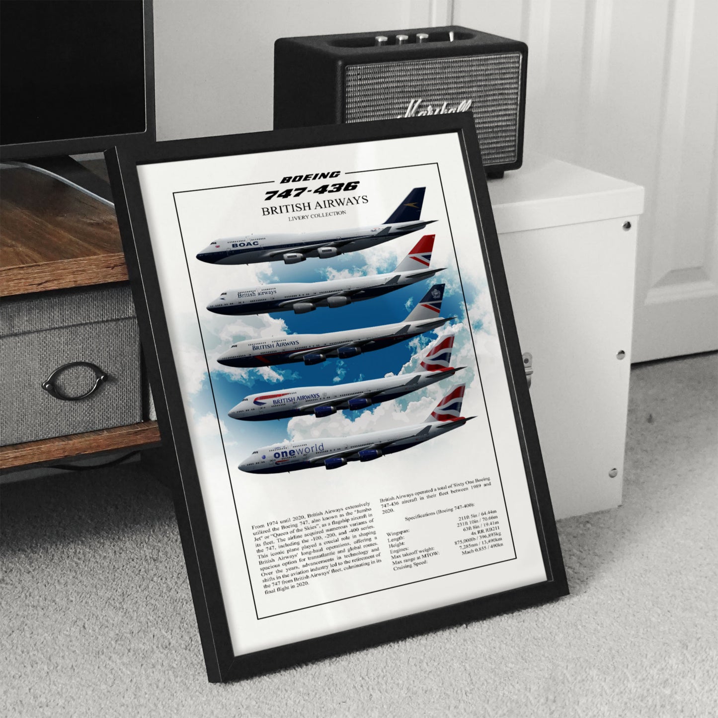 British Airways Boeing 747-400 Profiles (Livery Collection)