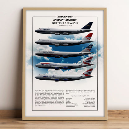 British Airways Boeing 747-400 Profiles (Livery Collection)