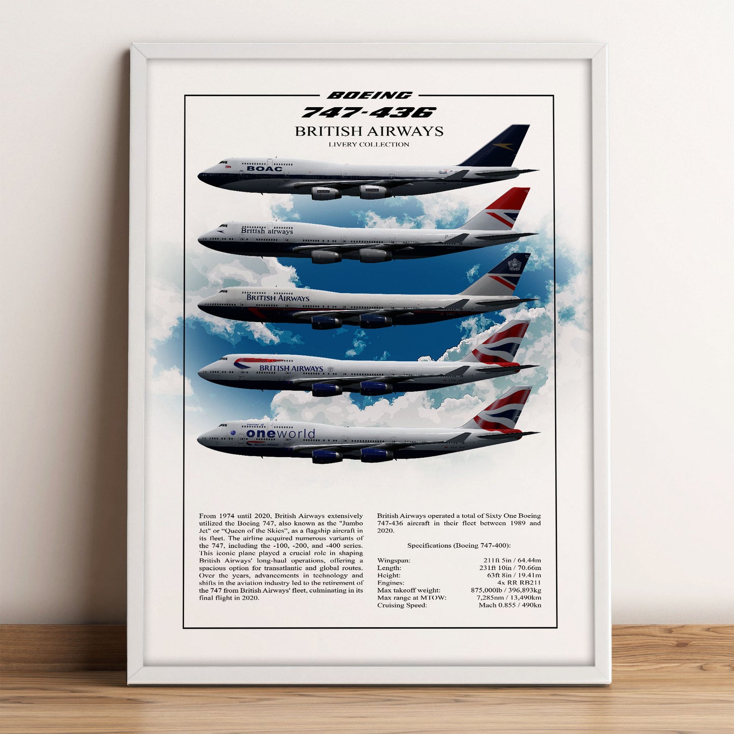 British Airways Boeing 747-400 Profiles (Livery Collection)