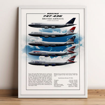 British Airways Boeing 747-400 Profiles (Livery Collection)