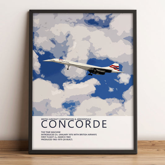 British Airways Concorde Poster