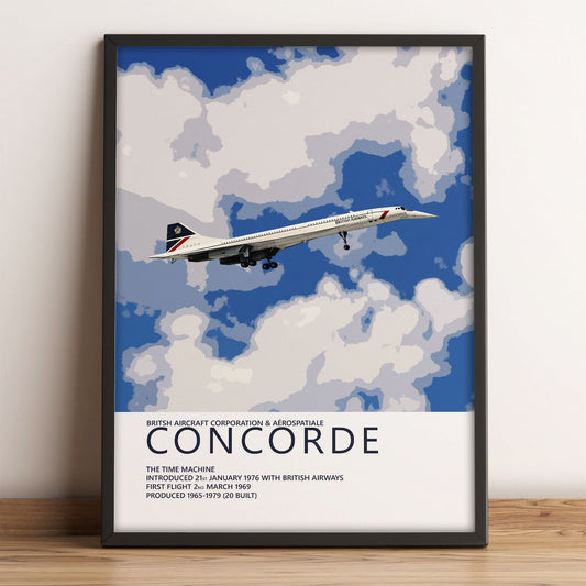 British Airways Concorde Poster – Landor