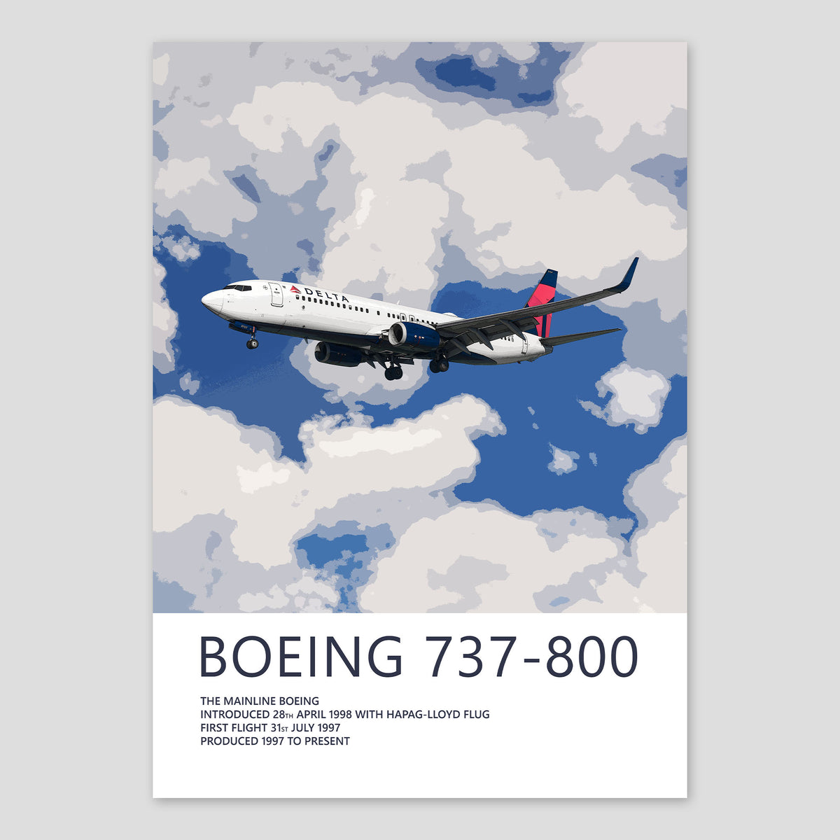 Delta Air Lines Boeing 737-800 Poster
