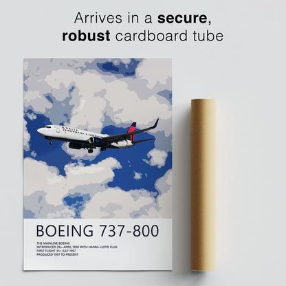 Delta Air Lines Boeing 737-800 Poster