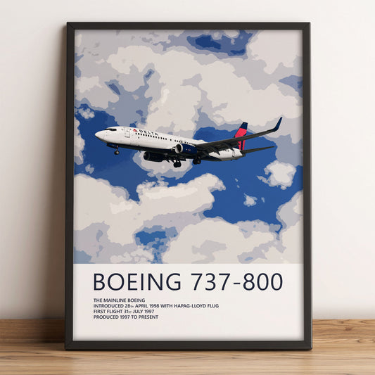 Delta Air Lines Boeing 737-800 Poster
