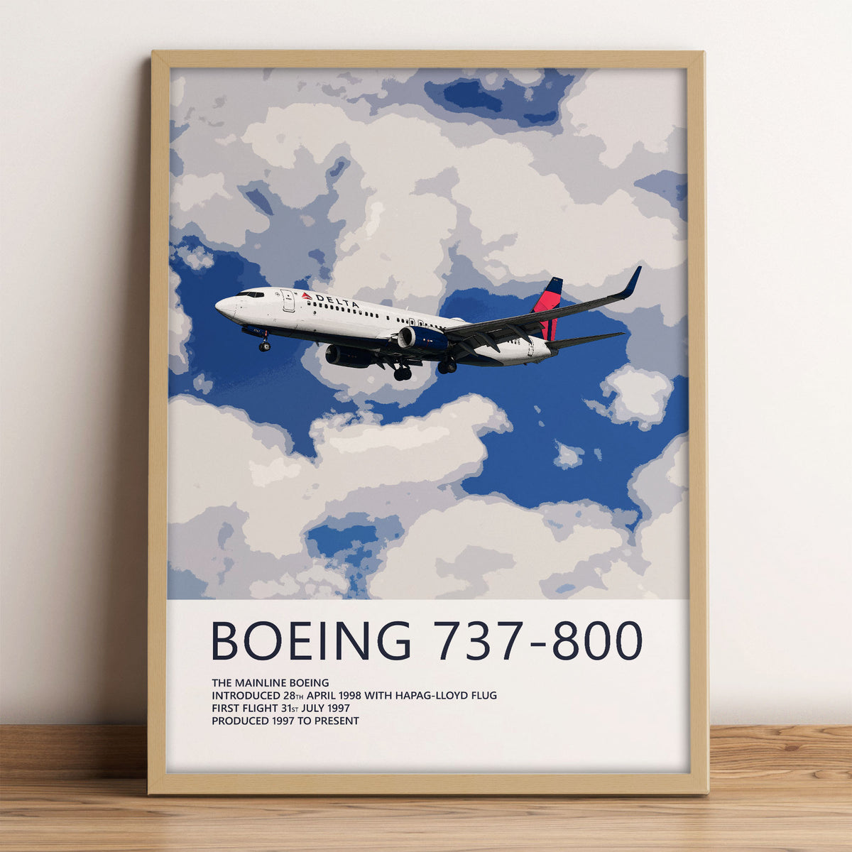 Delta Air Lines Boeing 737-800 Poster