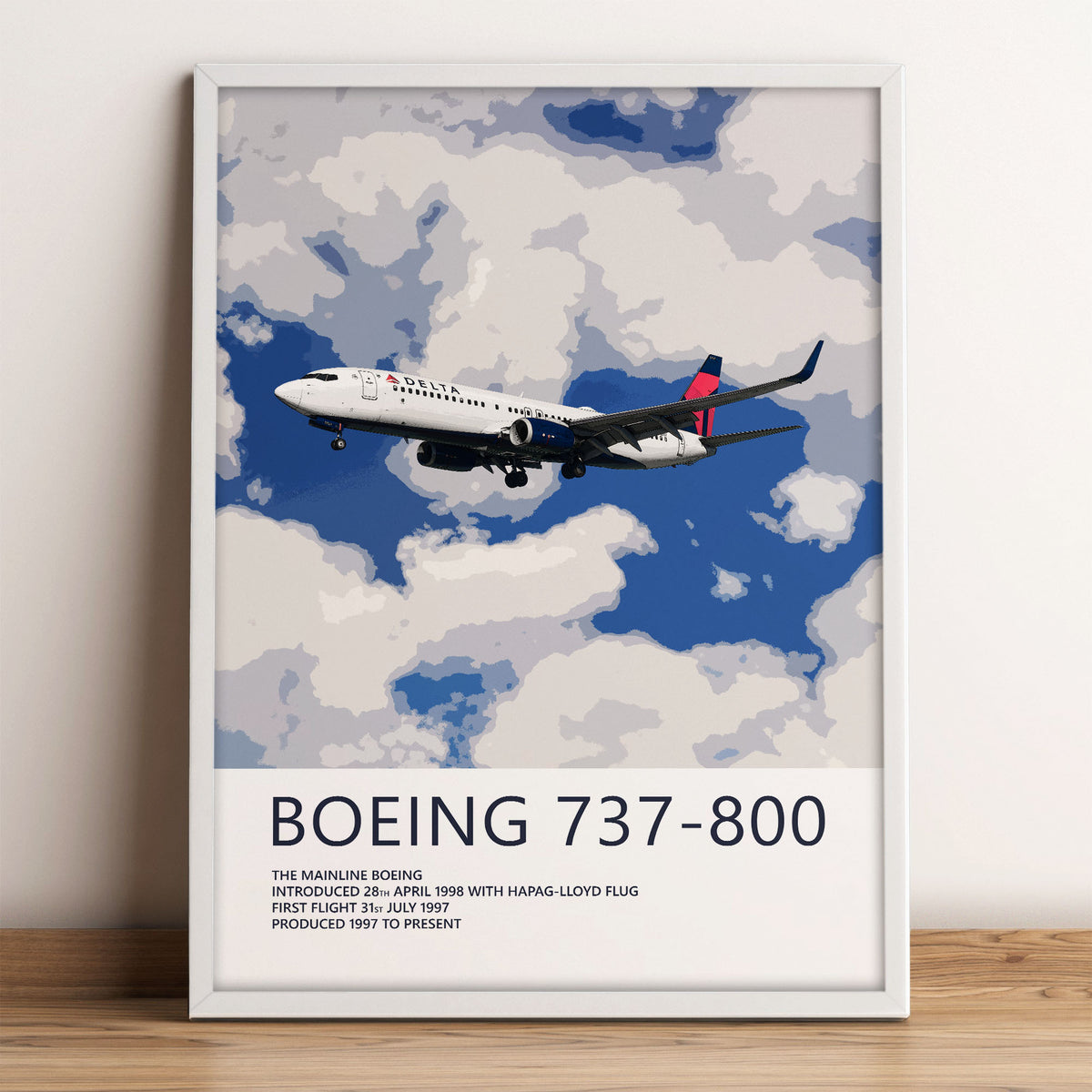 Delta Air Lines Boeing 737-800 Poster