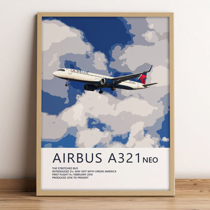 Delta Air Lines Airbus A321 NEO Poster
