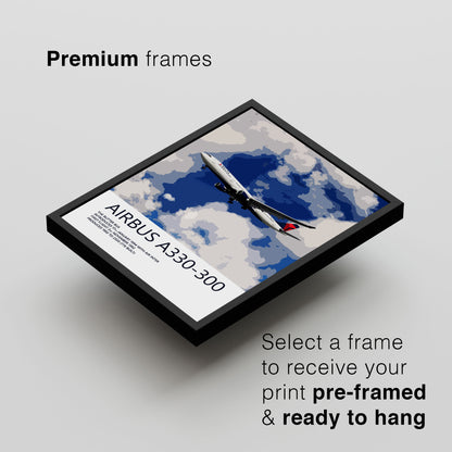 Delta Air Lines Airbus A330-300 Poster