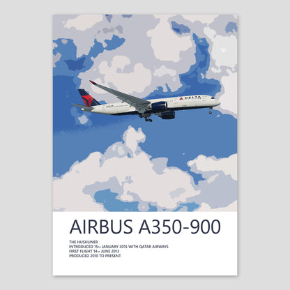 Delta Air Lines Airbus A350-900 Poster