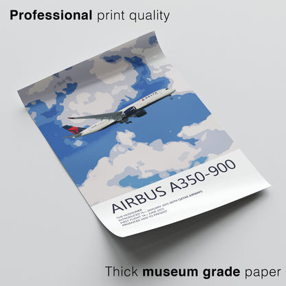 Delta Air Lines Airbus A350-900 Poster