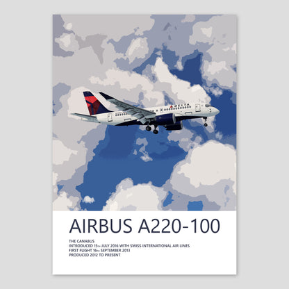 Delta Air Lines Airbus A220-100 Poster