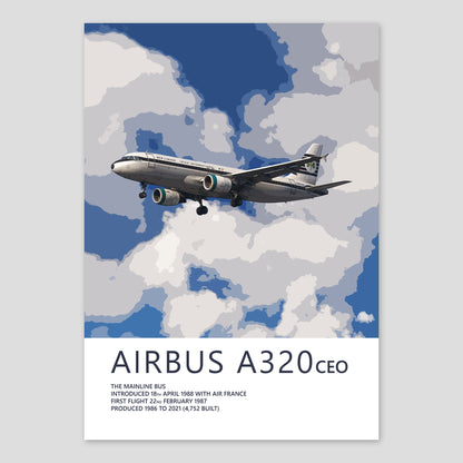 Aer Lingus Airbus A320 Poster – Retro Livery