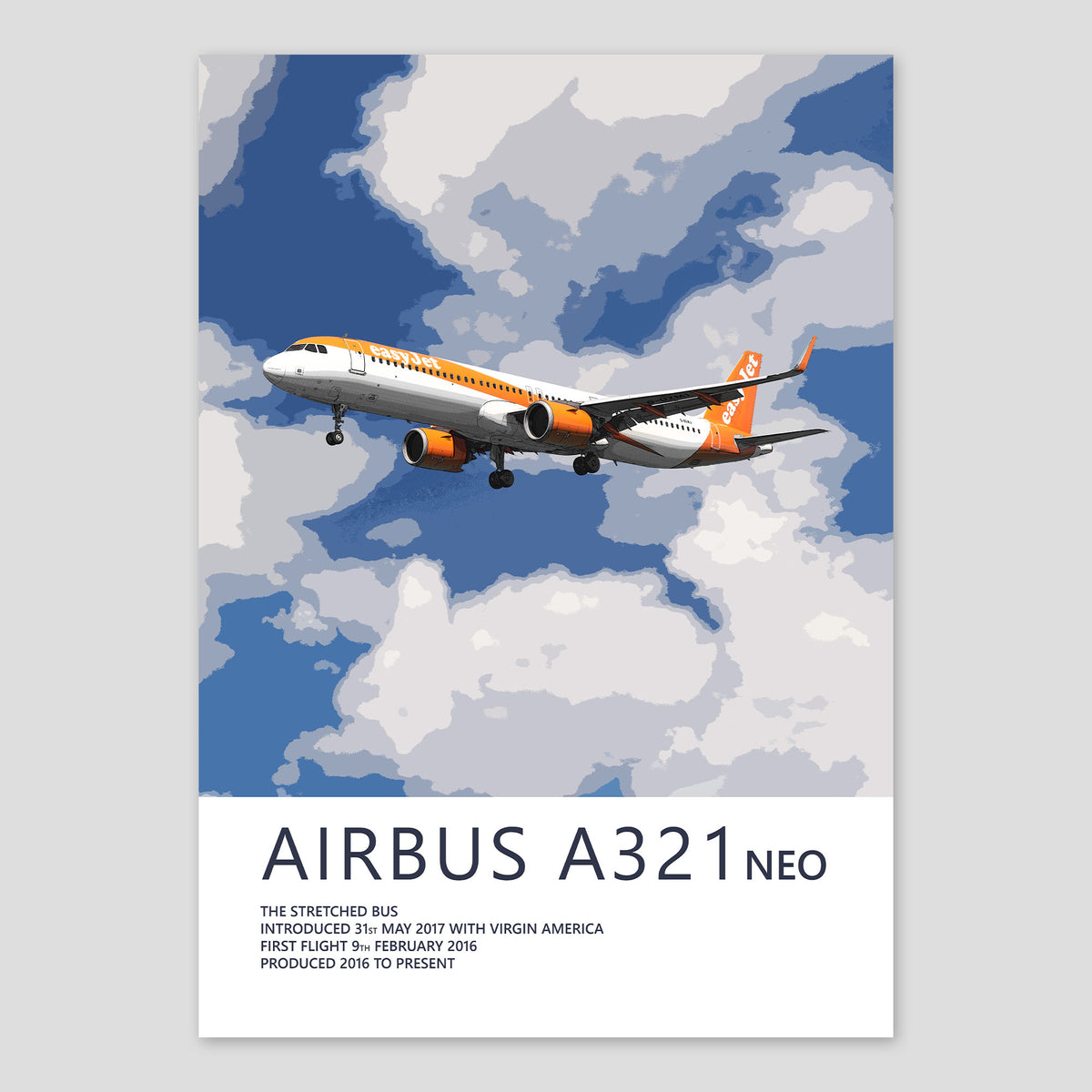 easyJet Airbus A321 NEO Poster