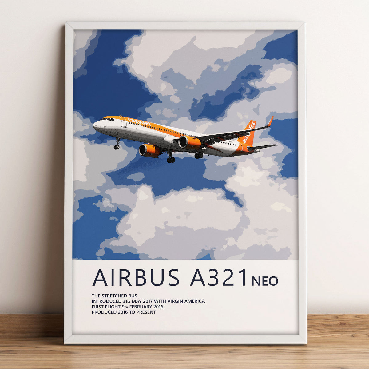 easyJet Airbus A321 NEO Poster