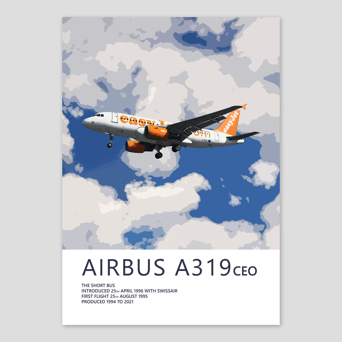 easyJet Airbus A319 Poster