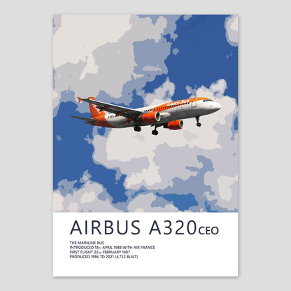 easyJet Airbus A320 Poster