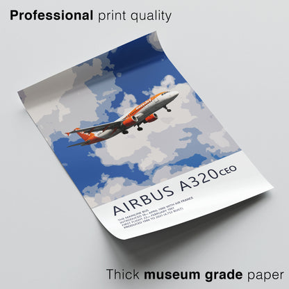 easyJet Airbus A320 Poster