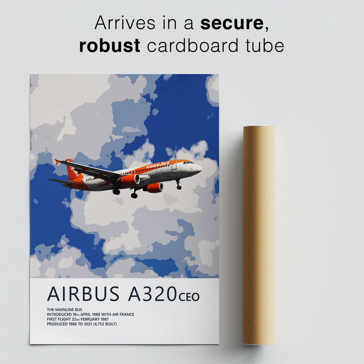easyJet Airbus A320 Poster