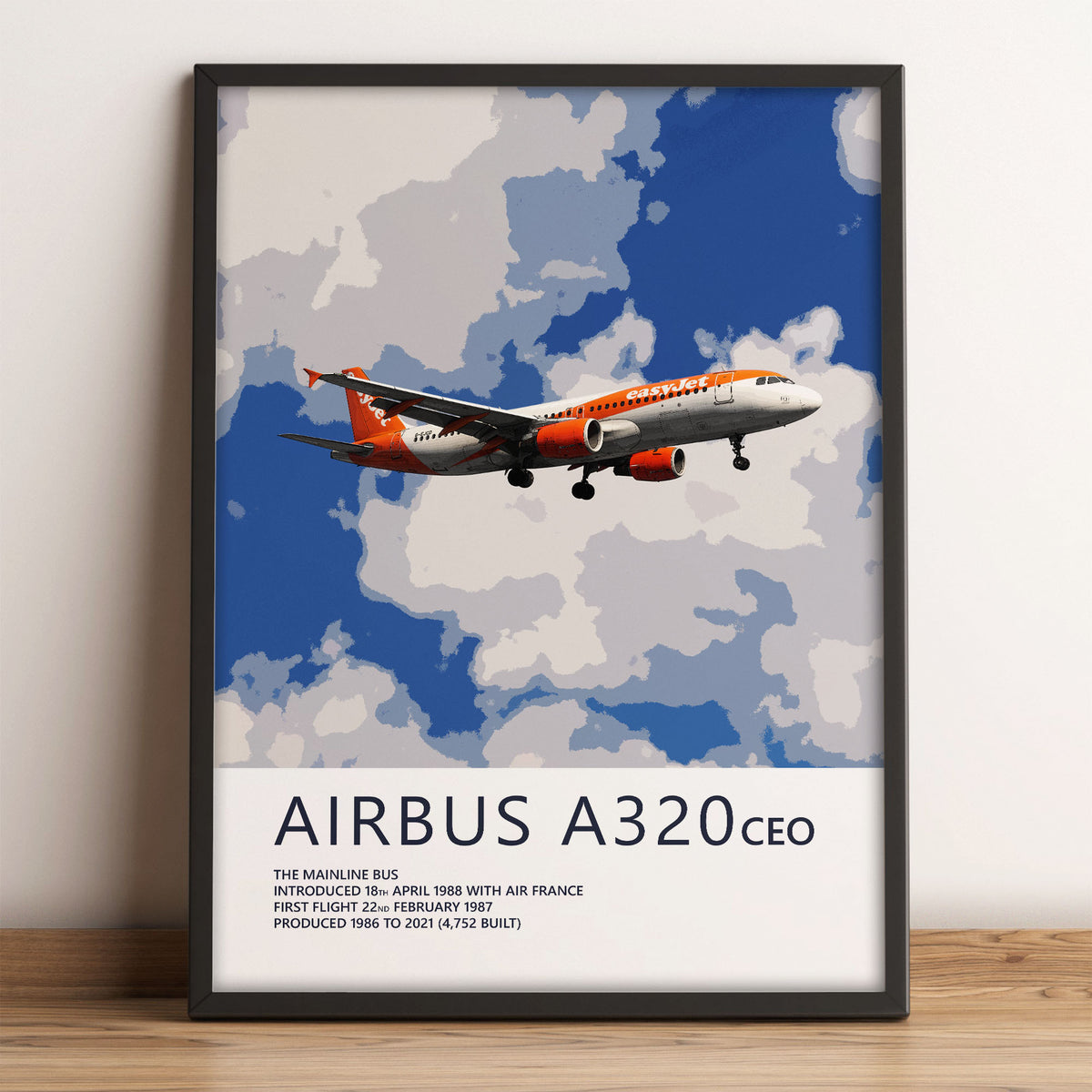 easyJet Airbus A320 Poster