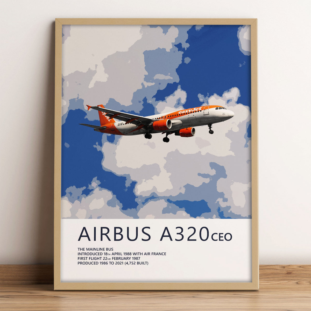easyJet Airbus A320 Poster