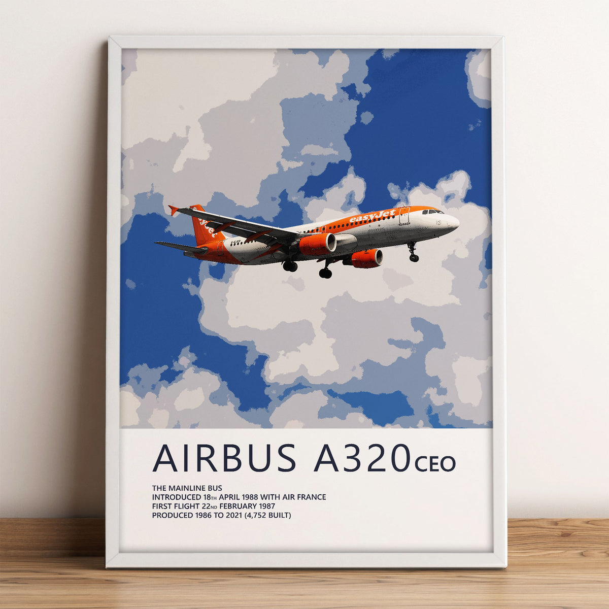 easyJet Airbus A320 Poster