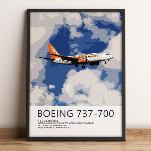 easyJet Boeing 737-700 Poster