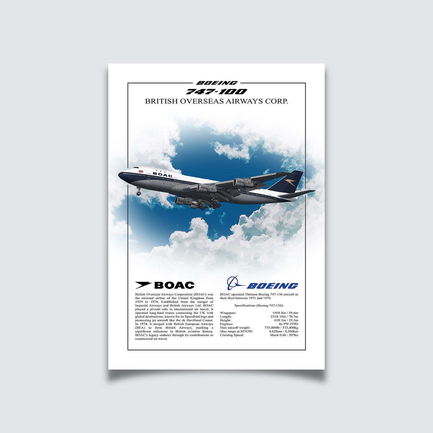 BOAC Boeing 747 Poster - Aviation Art for Pilots & Enthusiasts - Airline Print, Aircraft Picture, Plane Gift, Aviation Wall Decor