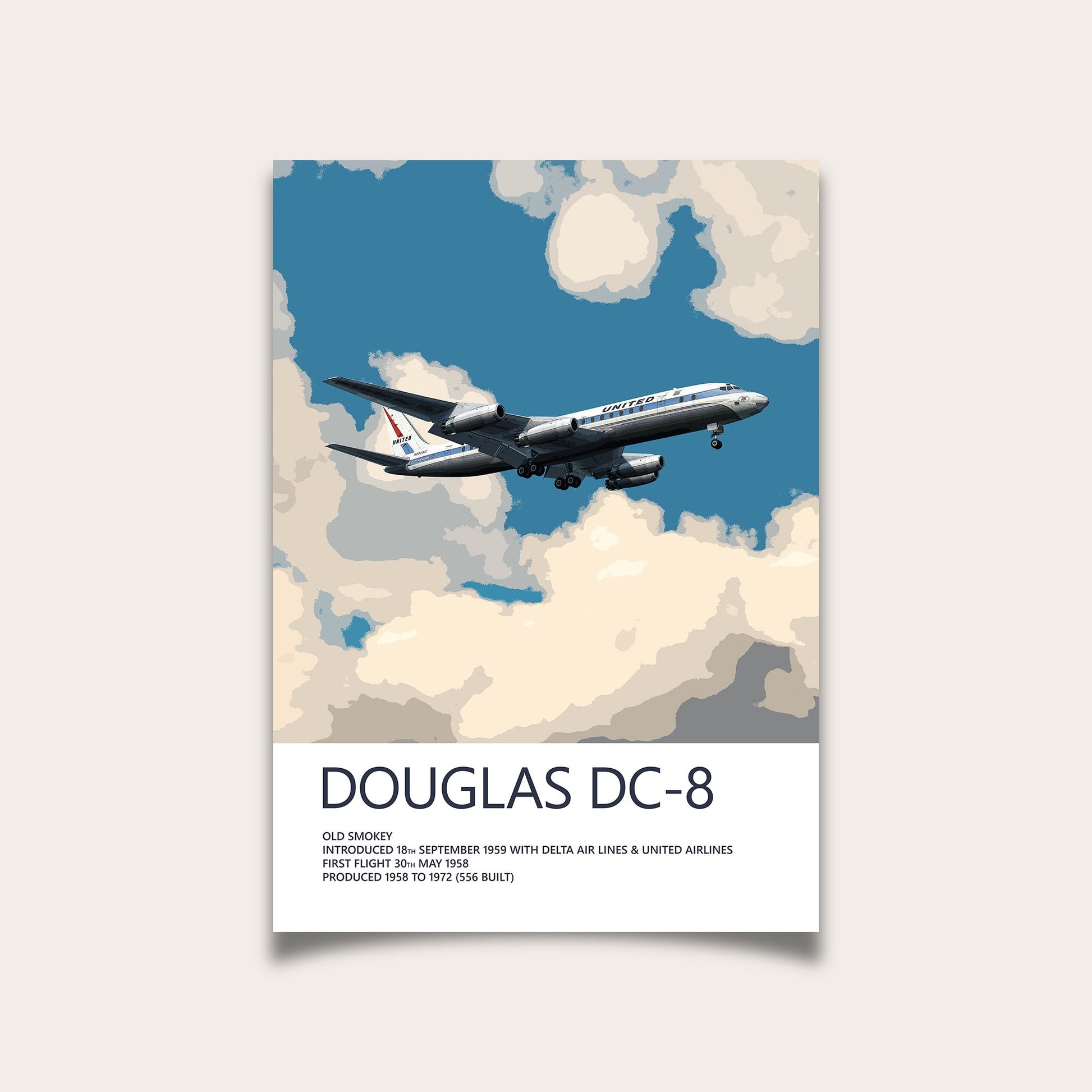 United Airlines Douglas DC-8 Poster - Fine Aviation Artwork - Fantastic gift for pilots, cabin crew or plane enthusiasts