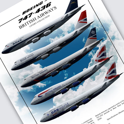 British Airways Boeing 747 Poster - Aviation Art for Pilots & Enthusiasts - Airline Print, Aircraft Picture, Plane Gift, Aviation Wall Decor