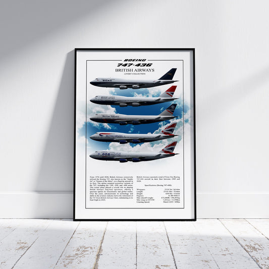 British Airways Boeing 747 Poster - Aviation Art for Pilots & Enthusiasts - Airline Print, Aircraft Picture, Plane Gift, Aviation Wall Decor