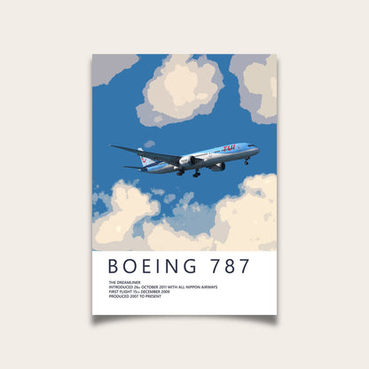 TUI Boeing 787 Poster - Fine Aviation Artwork - Airplane Posters - Gift for pilots, cabin crew or plane enthusiasts