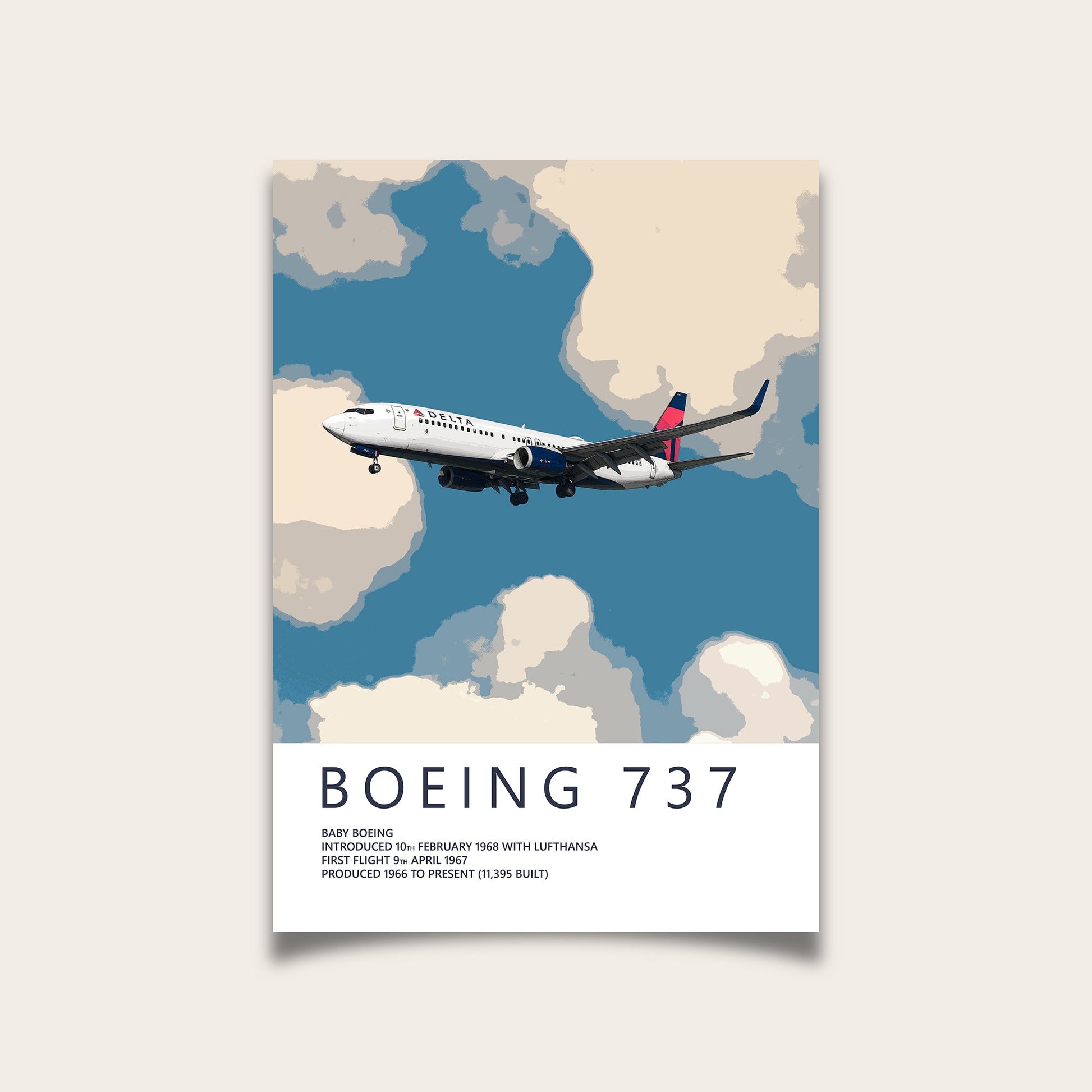 Delta Air Lines Boeing 737 Poster - Fine Aviation Artwork - Airplane Posters - Gift for pilots, cabin crew or plane enthusiasts