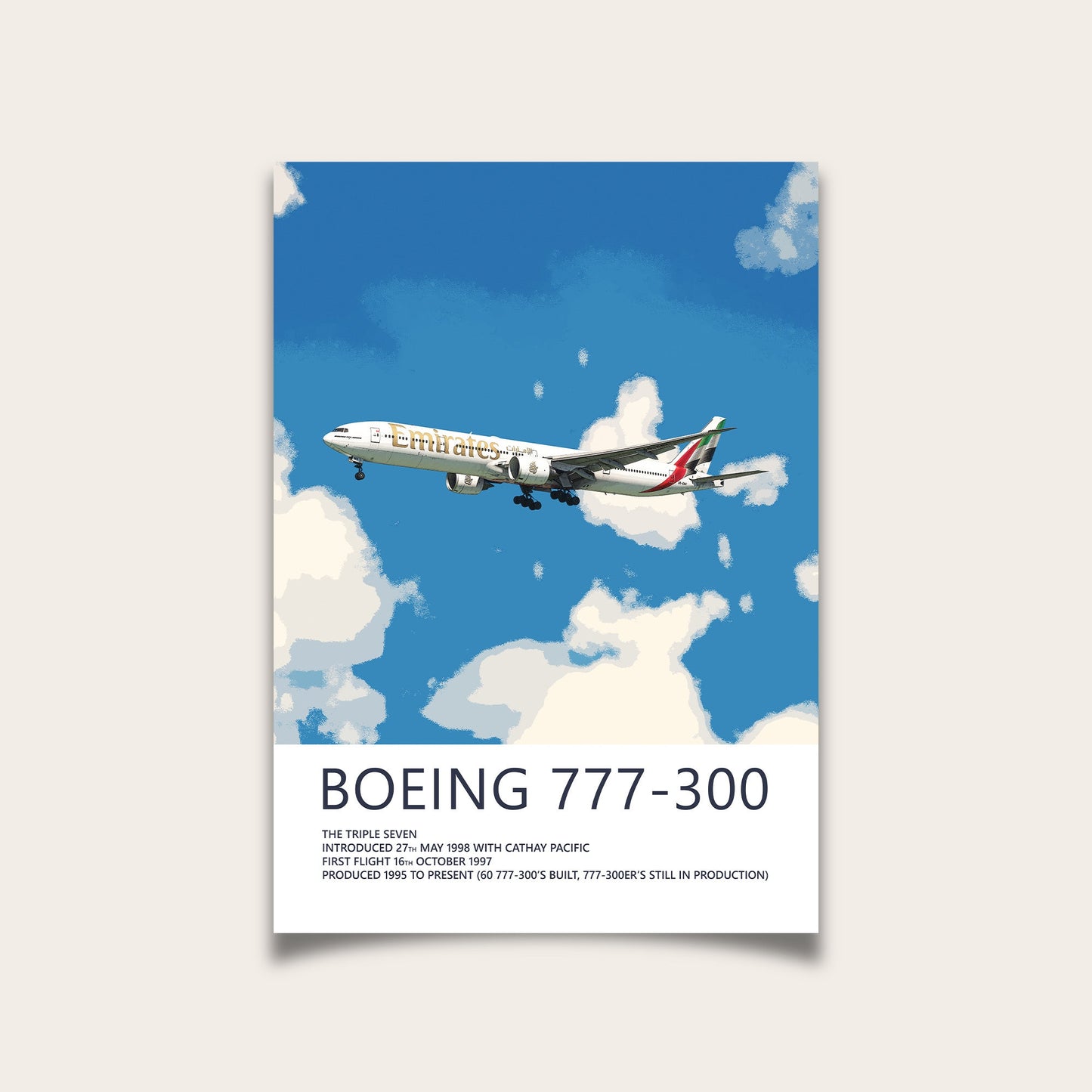 Emirates Boeing 777 Poster - Fine Aviation Artwork - Airplane Posters - Gift for pilots, cabin crew or plane enthusiasts