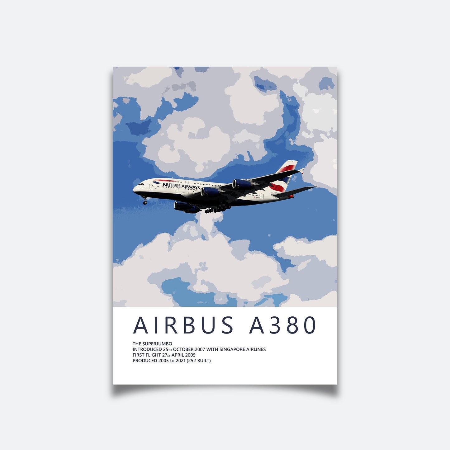 British Airways Airbus A380 Poster