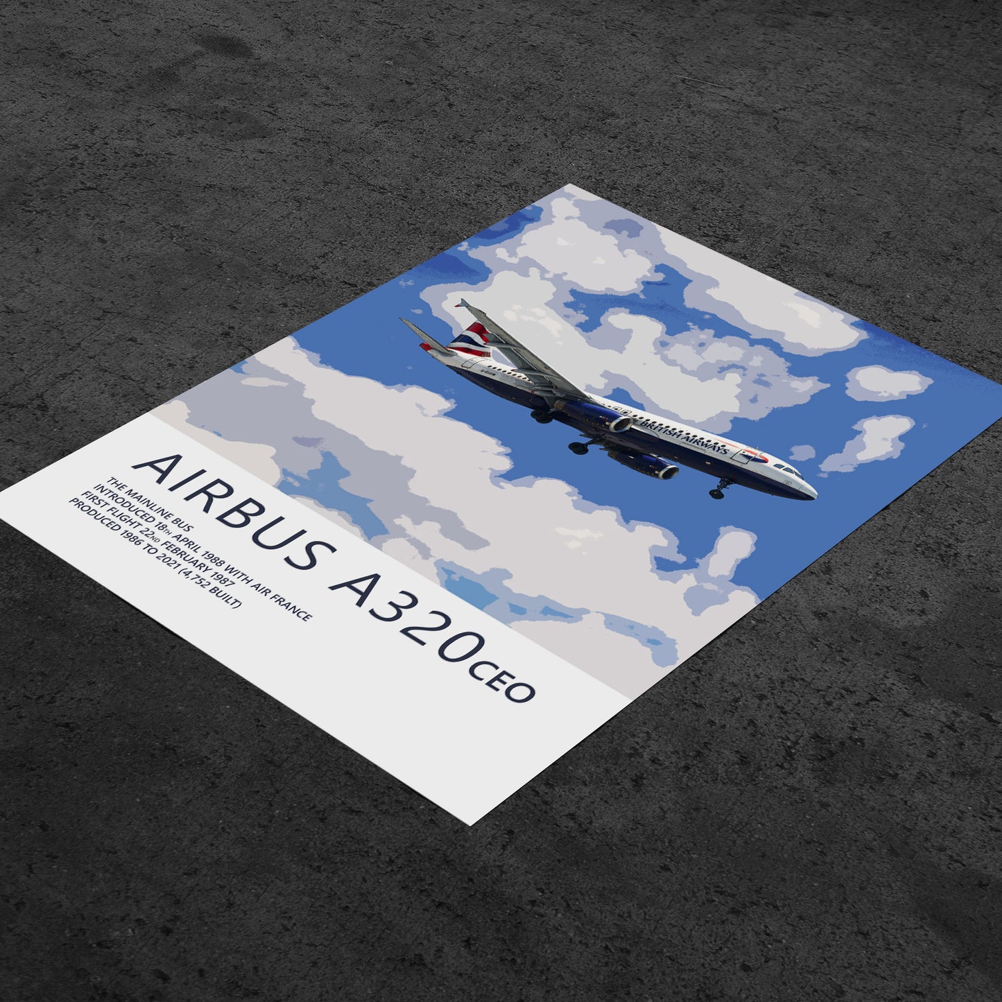 British Airways Airbus A320 Poster