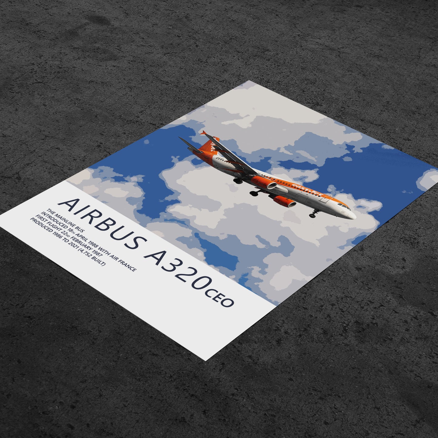 Easyjet Airbus A320 NEO Poster