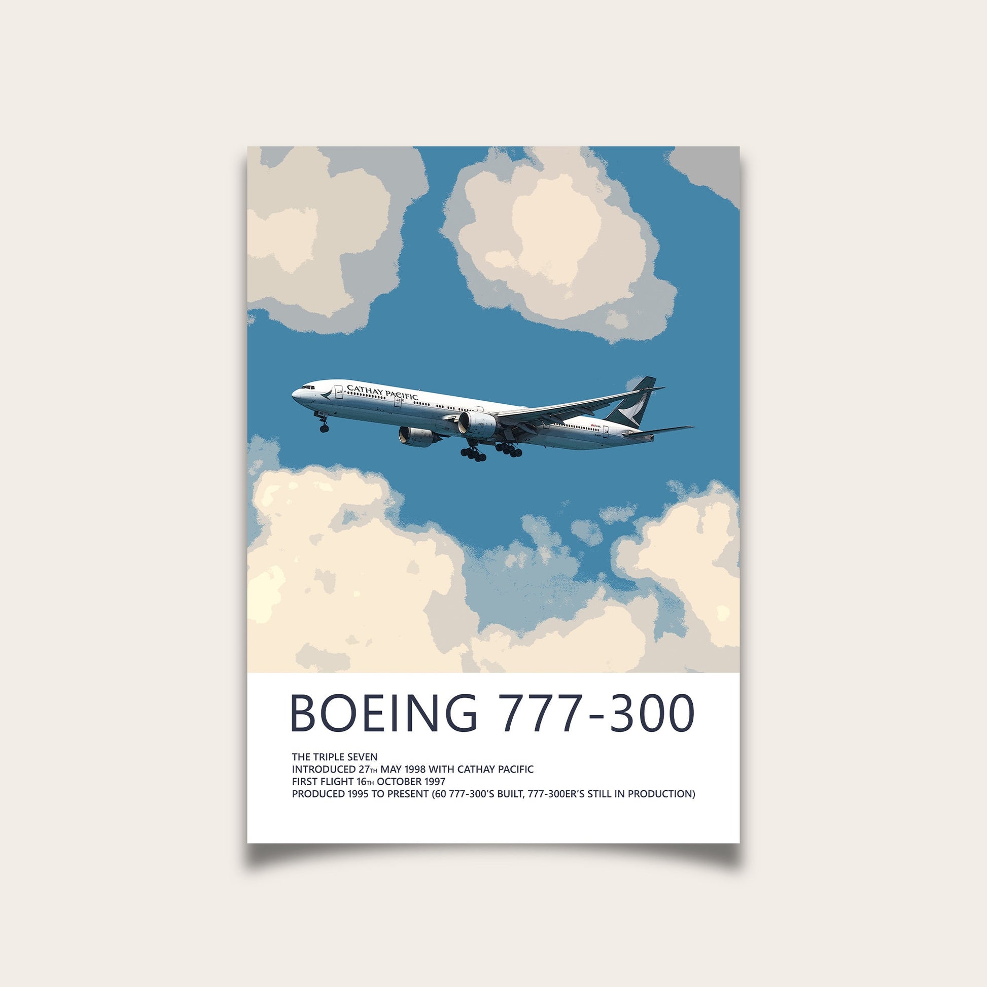 Cathay Pacific Boeing 777 Poster - Plane art for aviation enthusiasts & pilot retirement gifts, airline and airplane artwork prints