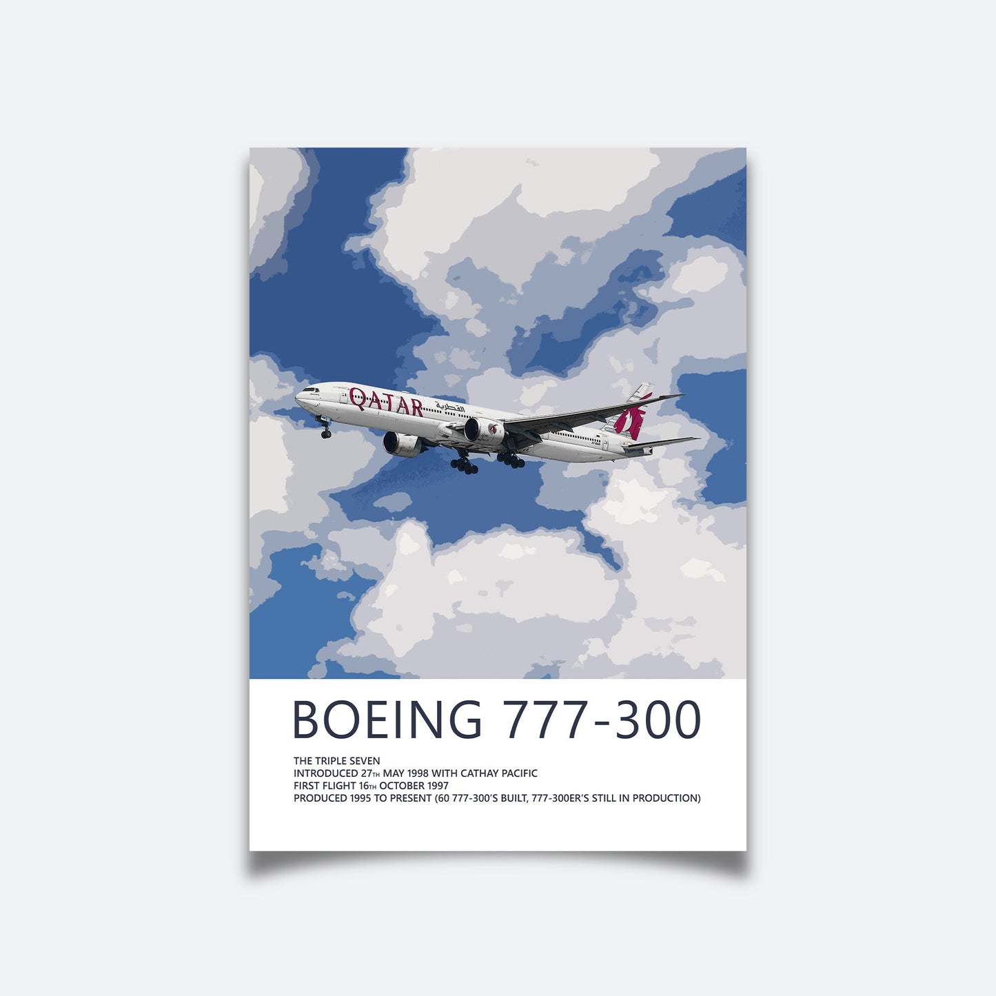 Qatar Airways Boeing 777 Poster - Plane art for aviation enthusiasts & pilot retirement gifts, airline and airplane artwork prints