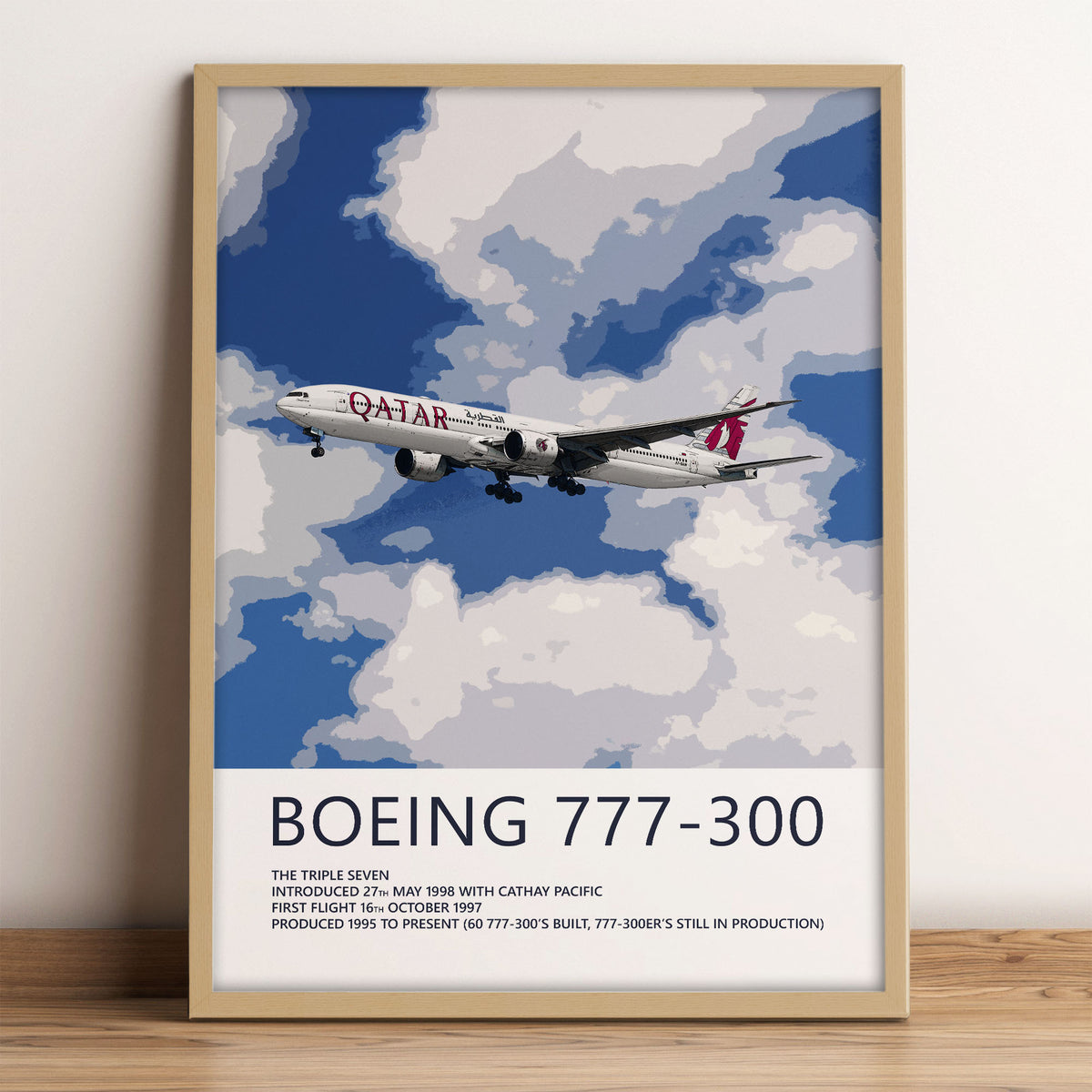 Qatar Airways Boeing 777-300 Poster